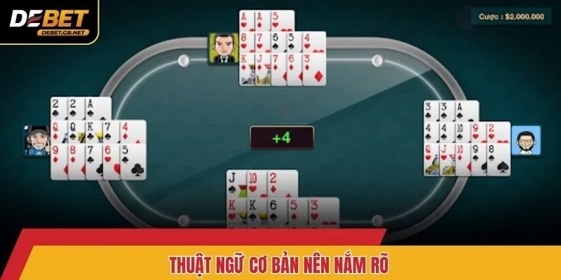 Thuật ngữ cơ bản nên nắm rõ